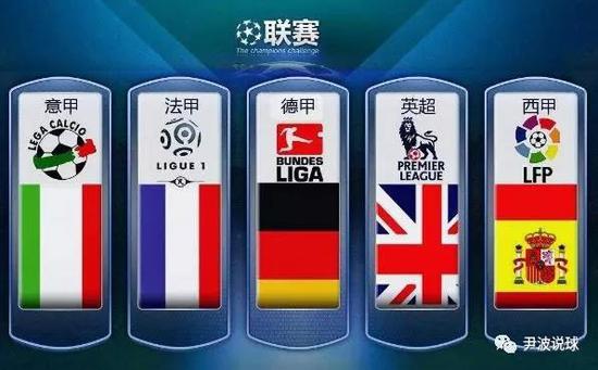 冲突不仅重
